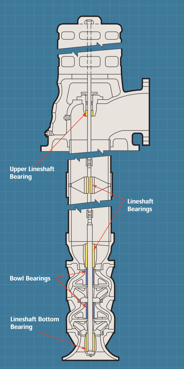 Vertical Pump Drawing