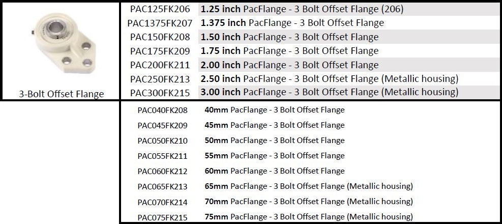 3-BoltOffsetFlange 3-BoltOffsetFlange
