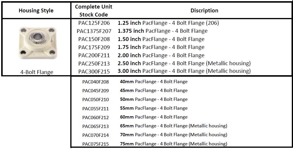 4-BoltFlange 4-BoltFlange